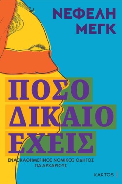 ΠΟΣΟ ΔΙΚΑΙΟ ΕΧΕΙΣ