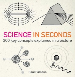 Science in Seconds