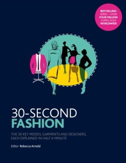30 SECOND FASHION