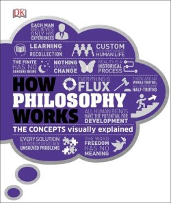 How Philosophy Works
