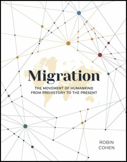 Migration