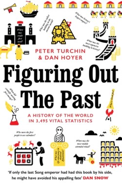 Figuring Out The Past