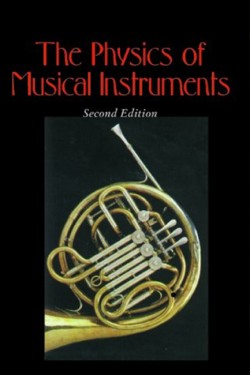 THE PHYSICS OF MUSICAL INSTRUMENTS