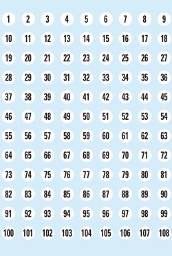 ΕΤΙΚΕΤΕΣ ΑΡΙΘΜΩΝ ΣΤΡΟΓΓΥΛΕΣ 8ΜΜ 10Φ.ΗΕRΜΑ 4128