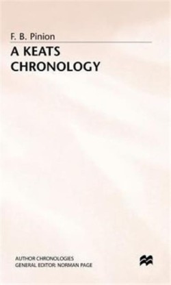 A Keats Chronology