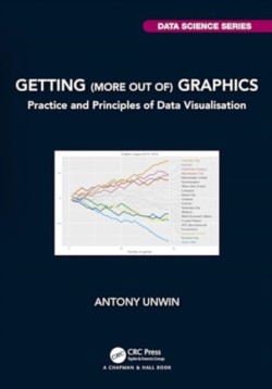Getting (more out of) Graphics