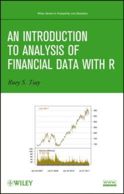 An Introduction to Analysis of Financial Data with R
