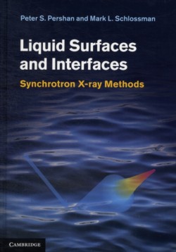 Liquid Surfaces and Interfaces