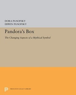 Pandoras Box