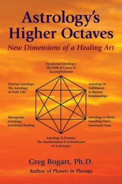 AstrologyS Higher Octaves