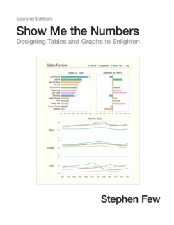 Show Me the Numbers
