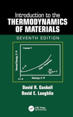 Introduction to the Thermodynamics of Materials