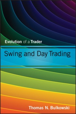 Wiley Trading