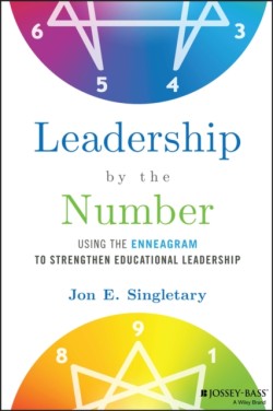 Leadership by the Number