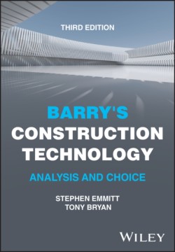 Barrys Construction Technology