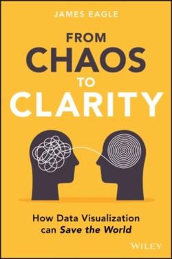 From Chaos to Clarity