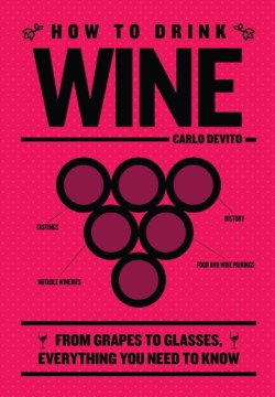 How to Drink Wine