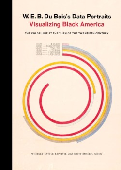 W. E. B. Du Boiss Data Portraits