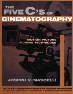 Five Cs of Cinematography