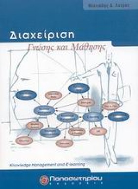 ΔΙΑΧΕΙΡΙΣΗ …