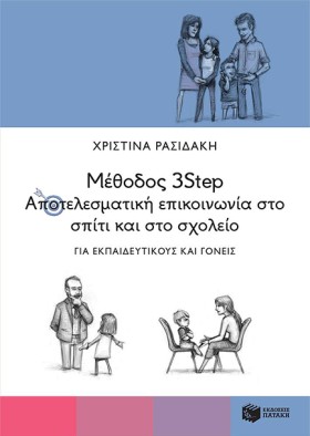 ΜΕΘΟΔΟΣ 3S …