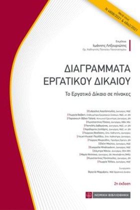 ΔΙΑΓΡΑΜΜΑΤ &hellip;