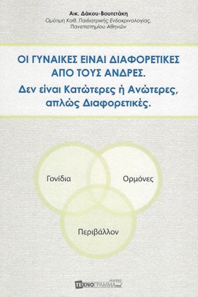 ΟΙ ΓΥΝΑΙΚΕ …