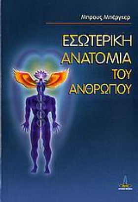ΕΣΩΤΕΡΙΚΗ …