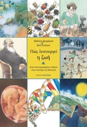 ΠΩΣ ΛΕΙΤΟΥ …