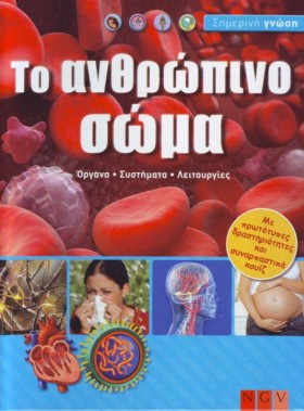 ΤΟ ΑΝΘΡΩΠΙ …