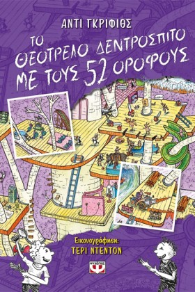 ΤΟ ΘΕΟΤΡΕΛ …