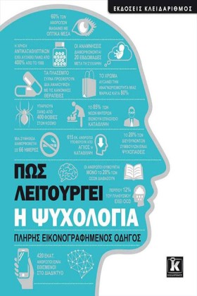 ΠΩΣ ΛΕΙΤΟΥ &hellip;
