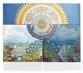ΑΦΙΣΑ ΡΟΔΟ …