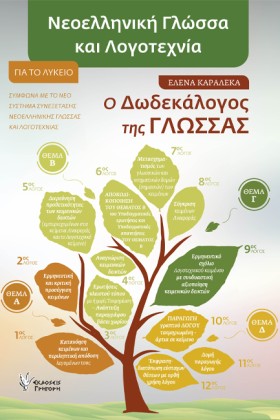 ΝΕΟΕΛΛΗΝΙΚ …