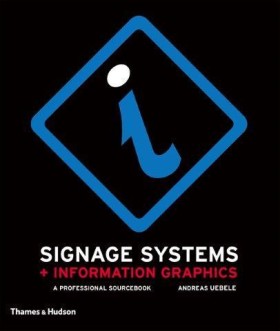 SIGNAGE SY …