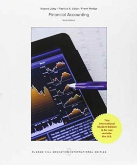 FINANCIAL &hellip;