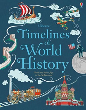 Timelines …