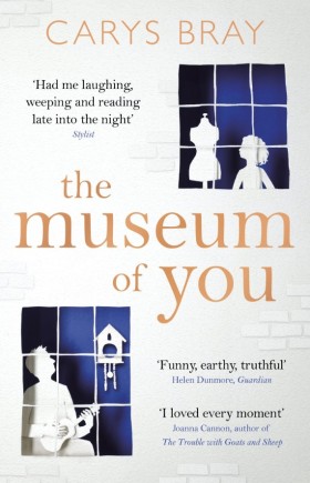 THE MUSEUM &hellip;