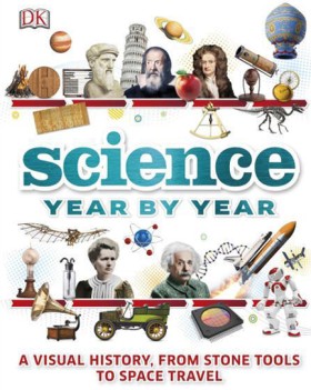 SCIENCE YE &hellip;