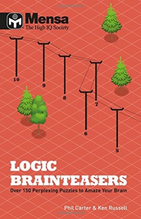 Mensa: Log &hellip;