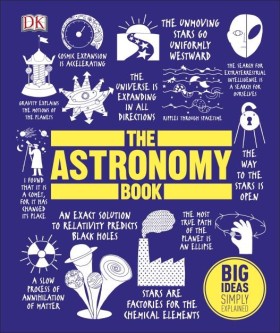 The Astron …
