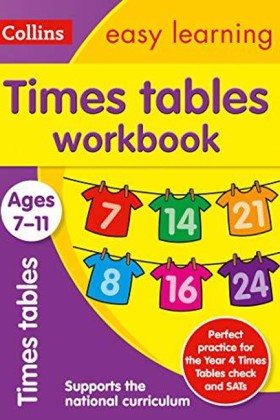 Times Tabl …