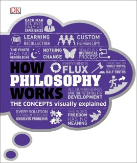 How Philos &hellip;