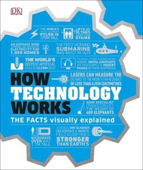 How Techno &hellip;