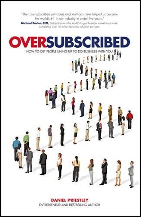 OVERSUBSCR …
