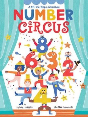 Number Cir &hellip;