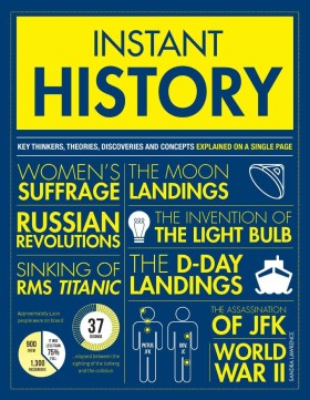 Instant Hi &hellip;