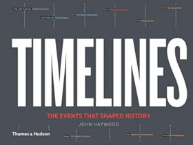 TIMELINES- …