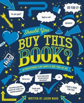 Should You &hellip;