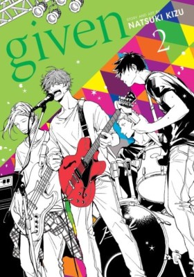 Given, Vol &hellip;